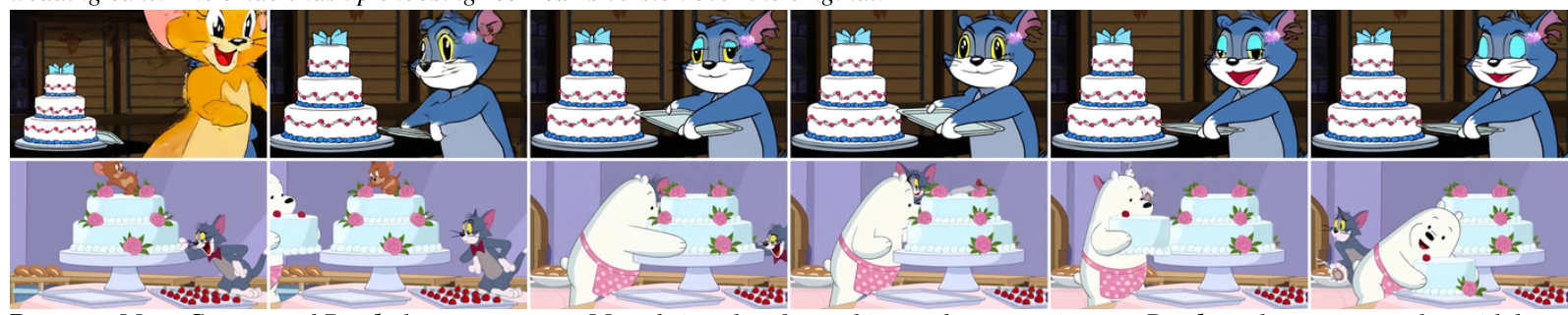 Multi-Subject Comparison